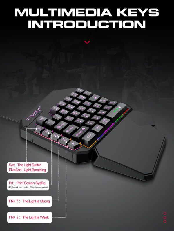 Leilang TF950 Pro Elite One-Handed Gaming Keyboard and Mouse Combo | Shop Now on CyberRigStore.com