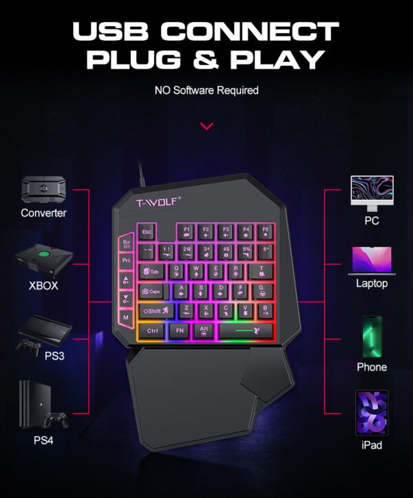 Leilang TF950 Pro Elite One-Handed Gaming Keyboard and Mouse Combo | Shop Now on CyberRigStore.com