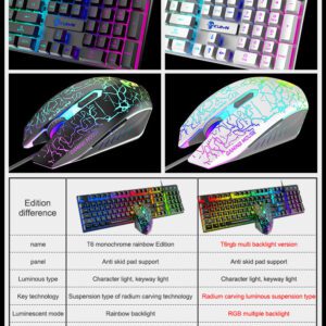 Kuiying T6RGB Luminous Keyboard And Mouse Set | Shop Now on CyberRigStore.com