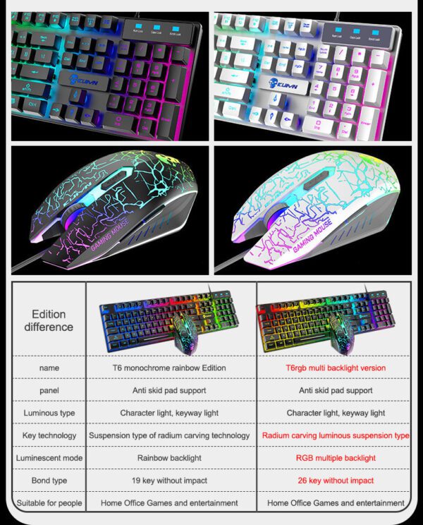 Kuiying T6RGB Luminous Keyboard And Mouse Set | Shop Now on CyberRigStore.com