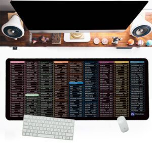 ProKeys Shortcut Key Mouse Pad – Non-Slip, Heat-Resistant, Large Size | Shop Now on CyberRigStore.com