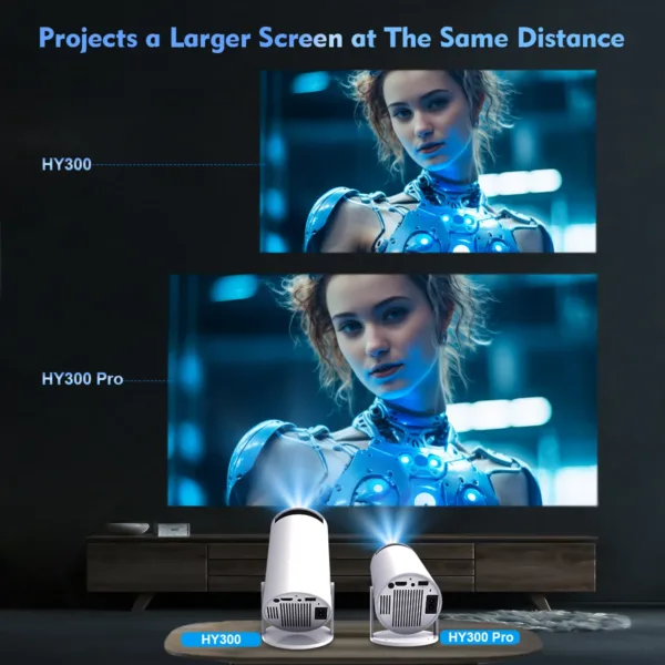 Magcubic HY300 Pro 4K Smart Projector – Android 11, WiFi 6, BT 5.0, 260 ANSI | Shop Now on CyberRigStore.com