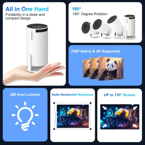 Magcubic HY300 Pro 4K Smart Projector – Android 11, WiFi 6, BT 5.0, 260 ANSI | Shop Now on CyberRigStore.com