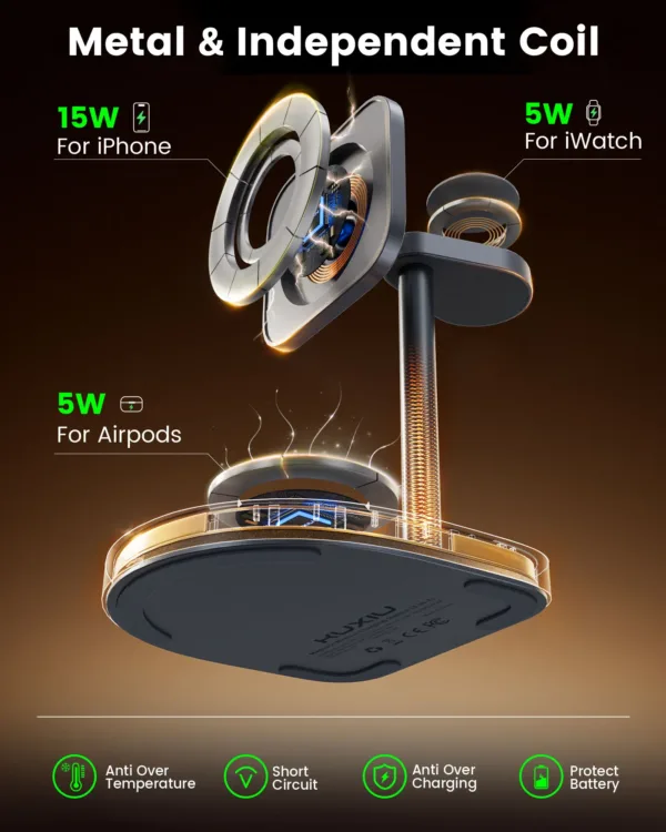 KUXIU X85 3-in-1 Wireless Charging Stand – Basketball Design, MagSafe, Fast Charge | Shop Now on CyberRigStore.com