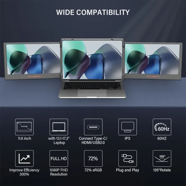 11.6” Portable Laptop Monitor – Dual/Triple Screen Extender, 1080P IPS, Type-C & HDMI | Shop Now on CyberRigStore.com