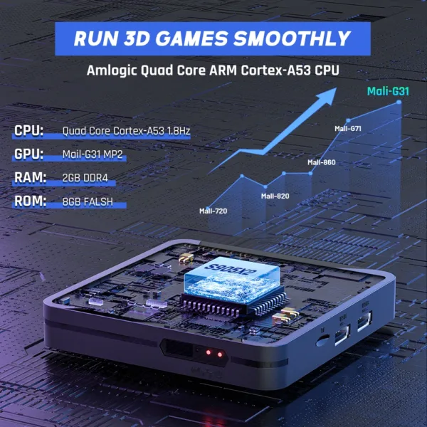 Super Console X2 Pro – 90,000+ Retro Games, 4K UHD, Dual System, Wireless Controllers | Shop Now on CyberRigStore.com